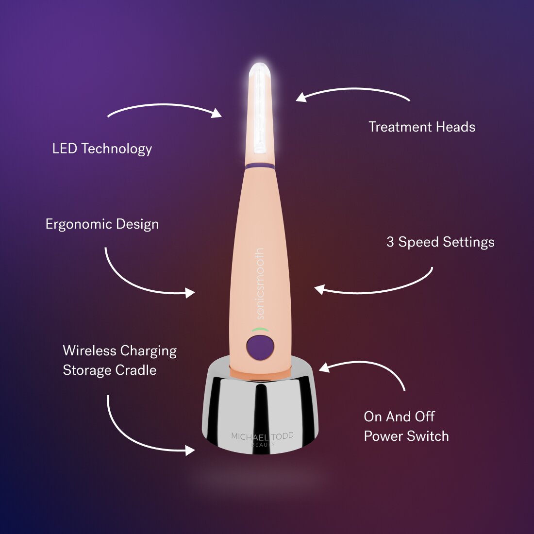 Sonicsmooth Pro+