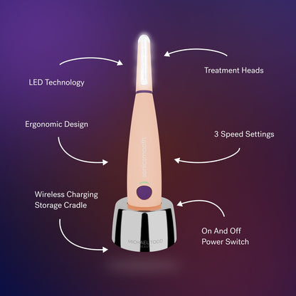 Sonicsmooth Pro+