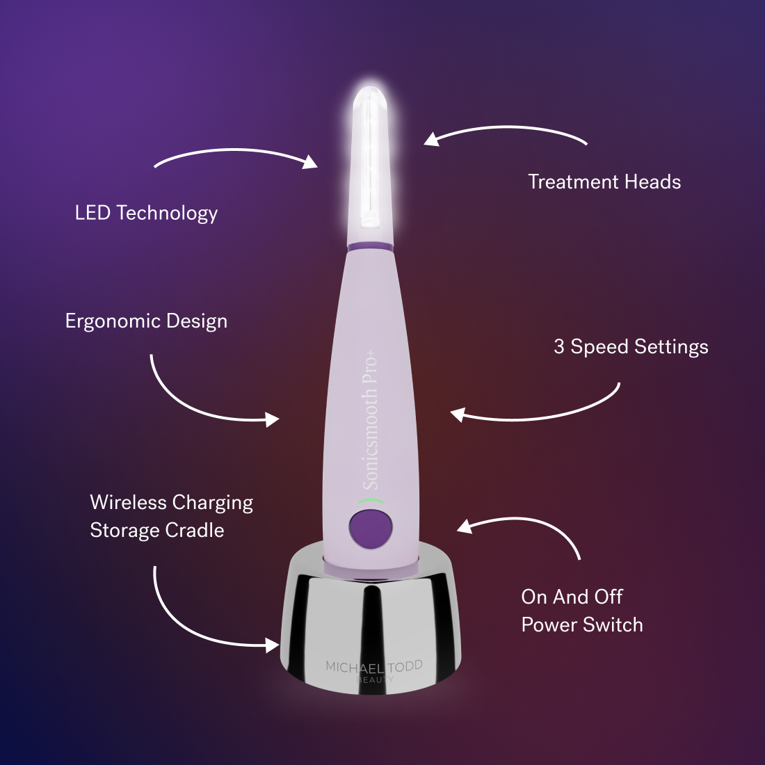 Sonicsmooth Pro+