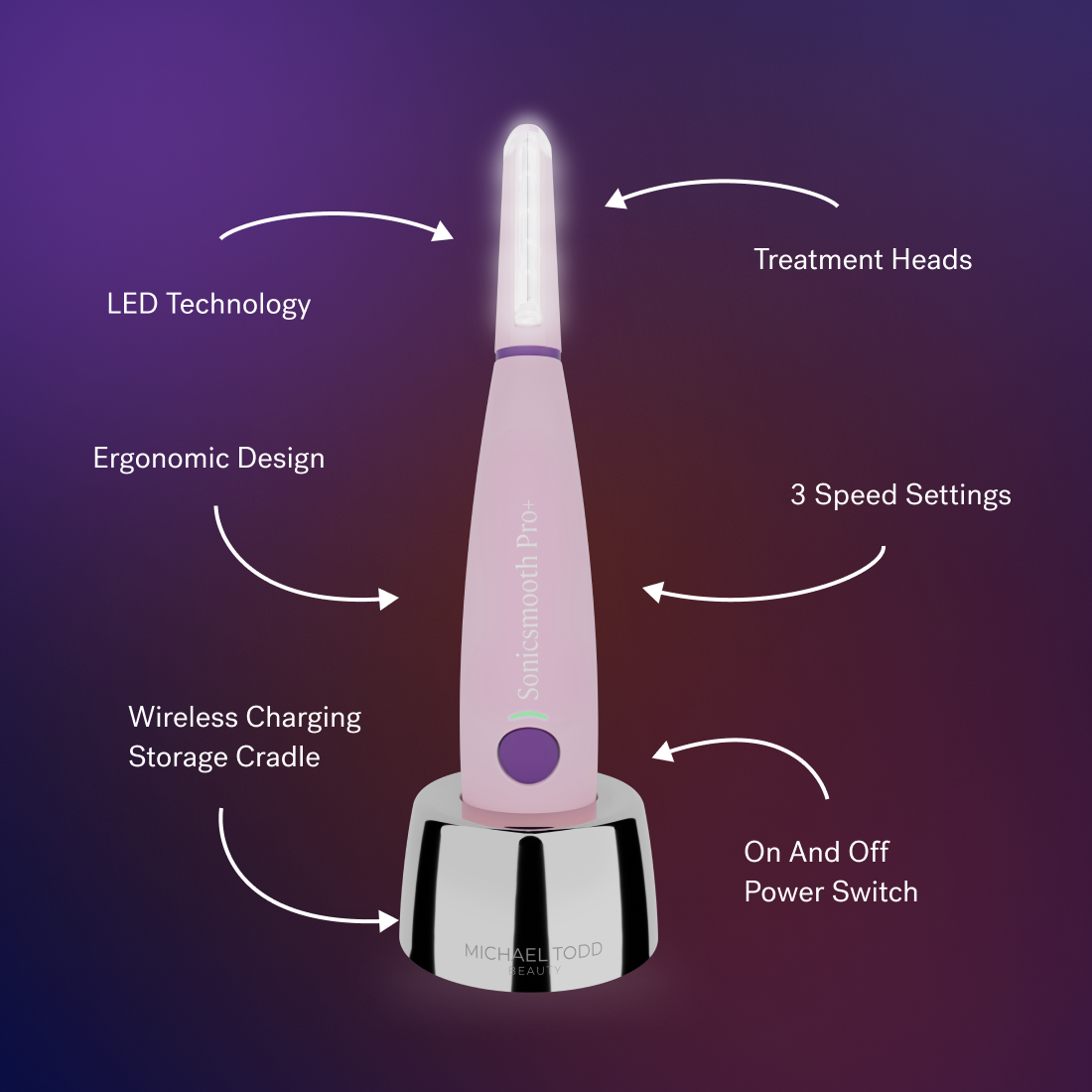 Sonicsmooth Pro+