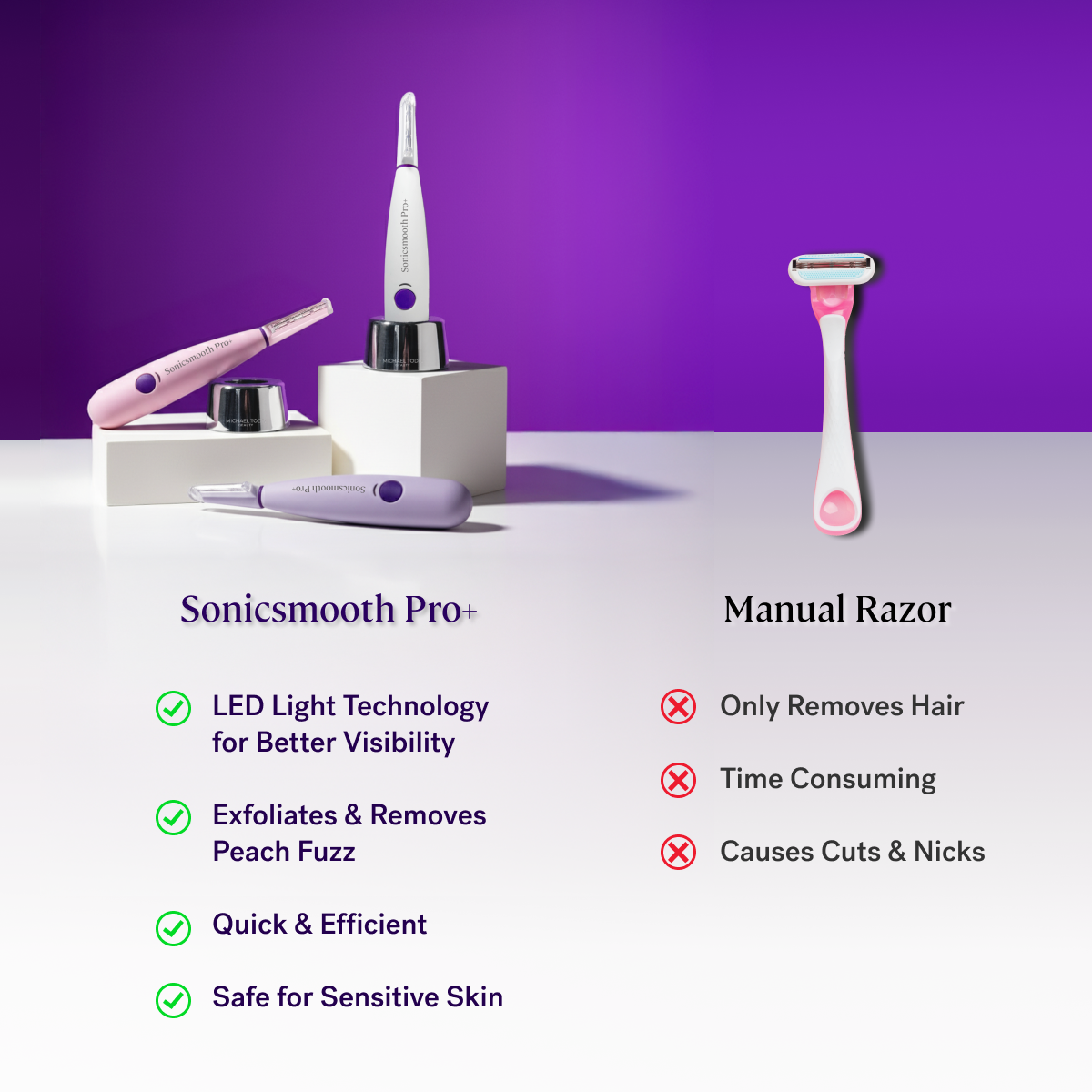 Sonicsmooth Pro+
