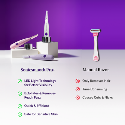 Sonicsmooth Pro+