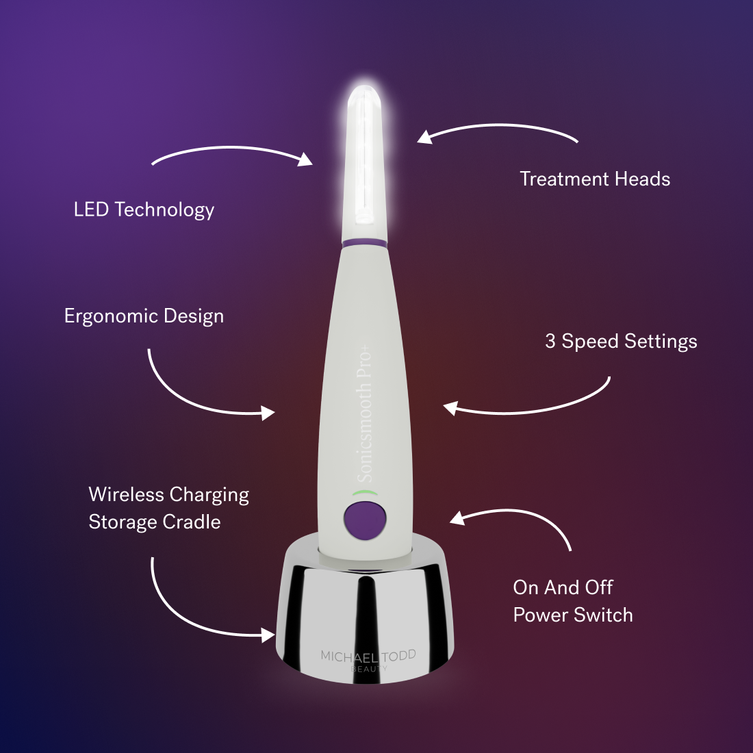 Sonicsmooth Pro+